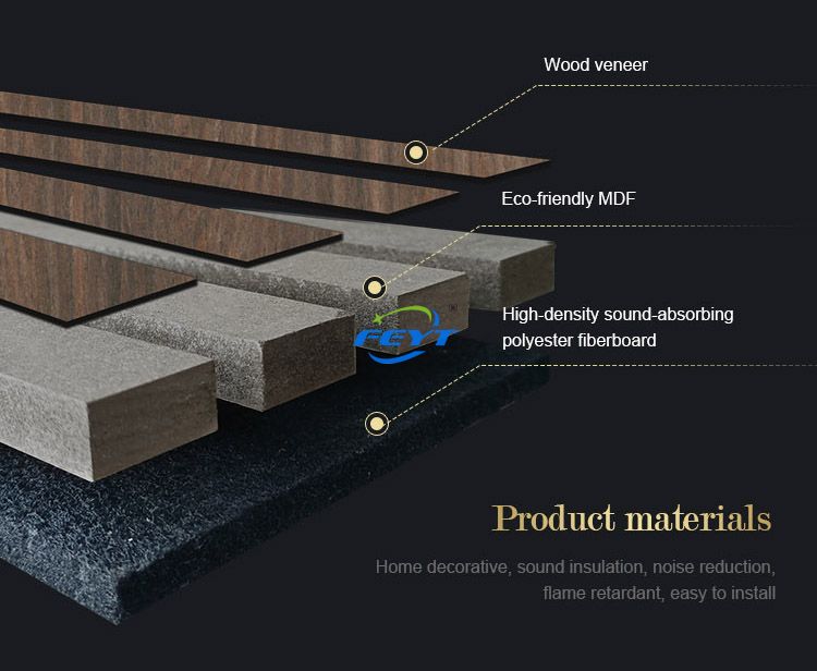 Acoustic Panel User Guide Whitepaper—— From Selection to Perfect Acoustic Space Realization